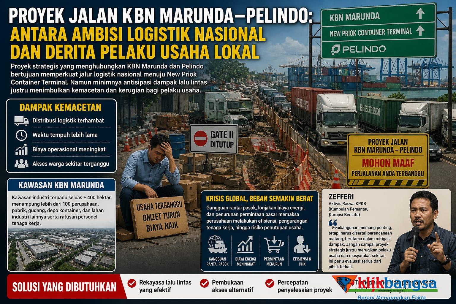 Proyek Jalan KBN Marunda-Pelindo; Antara Ambisi Logistik Nasional dan Derita Perusahaan Dalam Kawasan